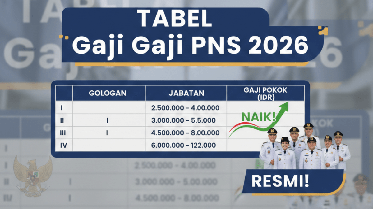 Tabel Gaji Pensiunan PNS Terbaru 2026 Rincian Golongan & Skema Pencairan